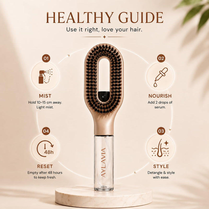 WanMei Clean Spray Comb
